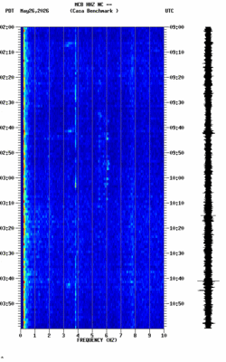 spectrogram thumbnail