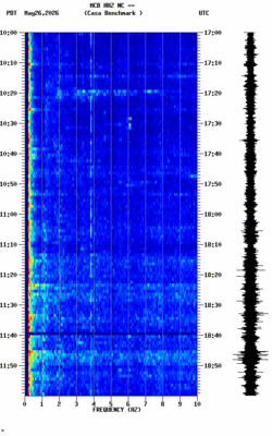 spectrogram thumbnail