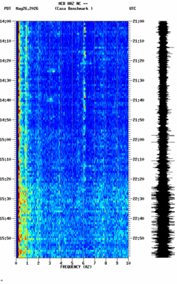 spectrogram thumbnail