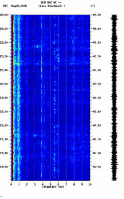 spectrogram thumbnail