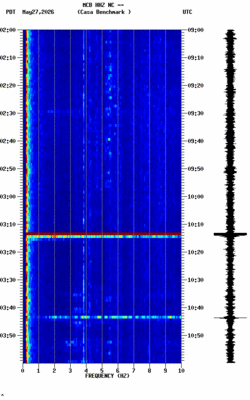 spectrogram thumbnail