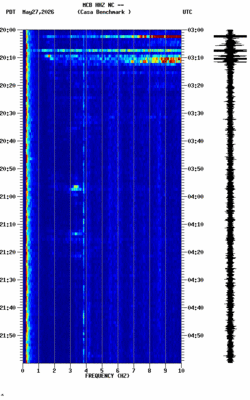 spectrogram thumbnail