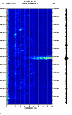 spectrogram thumbnail