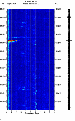 spectrogram thumbnail