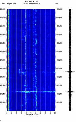 spectrogram thumbnail