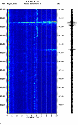 spectrogram thumbnail