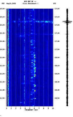 spectrogram thumbnail