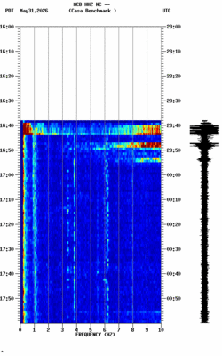 spectrogram thumbnail