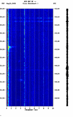 spectrogram thumbnail