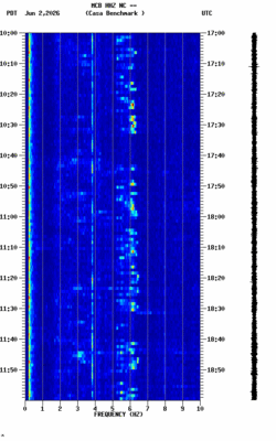 spectrogram thumbnail