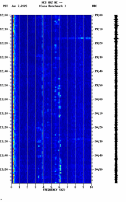 spectrogram thumbnail