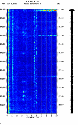 spectrogram thumbnail