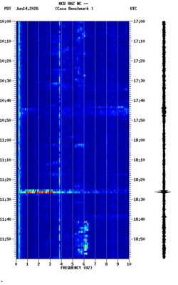 spectrogram thumbnail