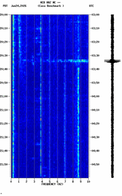spectrogram thumbnail