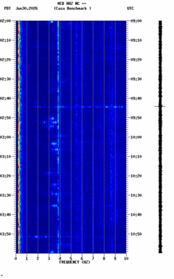 spectrogram thumbnail