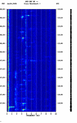 spectrogram thumbnail