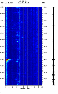 spectrogram thumbnail