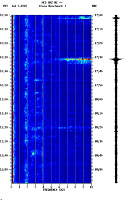 spectrogram thumbnail
