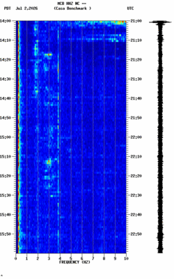 spectrogram thumbnail