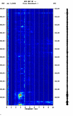 spectrogram thumbnail