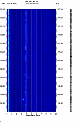 spectrogram thumbnail