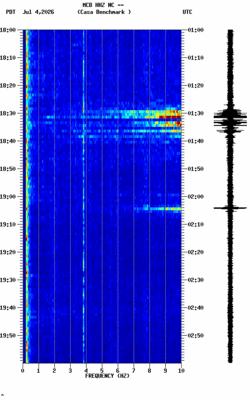 spectrogram thumbnail