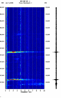 spectrogram thumbnail