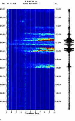 spectrogram thumbnail