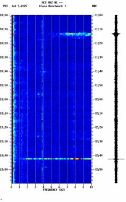 spectrogram thumbnail