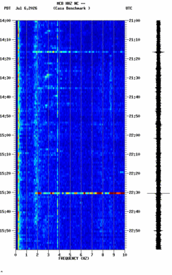 spectrogram thumbnail