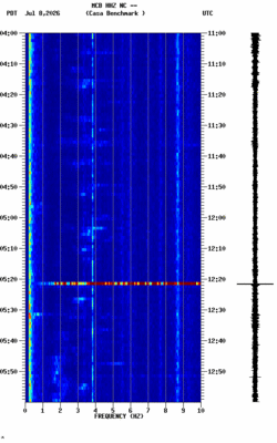 spectrogram thumbnail