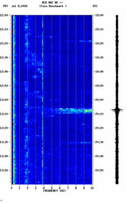 spectrogram thumbnail