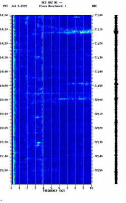 spectrogram thumbnail