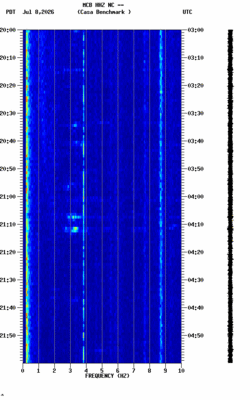 spectrogram thumbnail