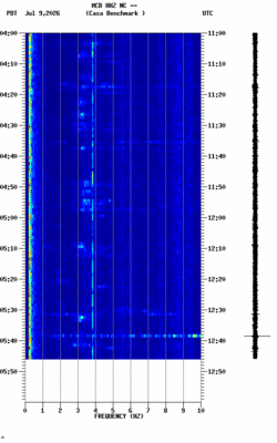 spectrogram thumbnail