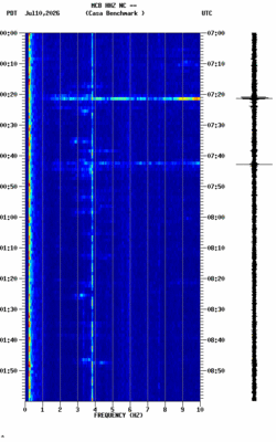 spectrogram thumbnail