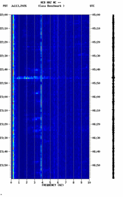 spectrogram thumbnail