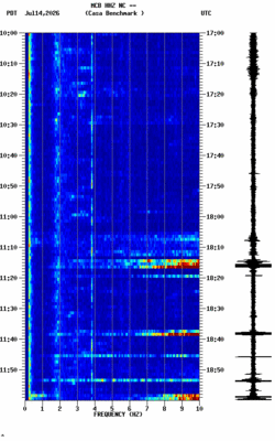 spectrogram thumbnail
