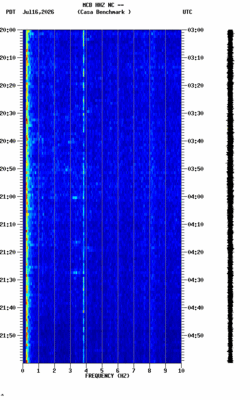 spectrogram thumbnail