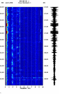 spectrogram thumbnail