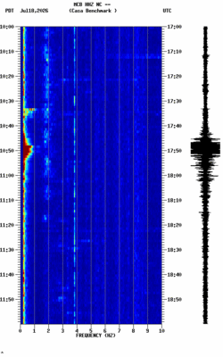 spectrogram thumbnail