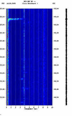 spectrogram thumbnail