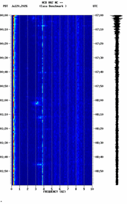 spectrogram thumbnail