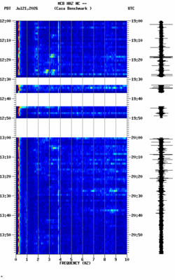spectrogram thumbnail