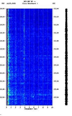 spectrogram thumbnail
