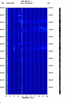 spectrogram thumbnail
