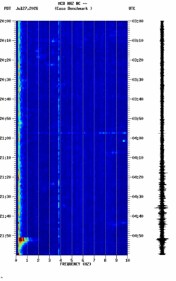 spectrogram thumbnail