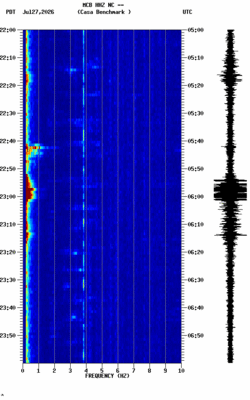 spectrogram thumbnail