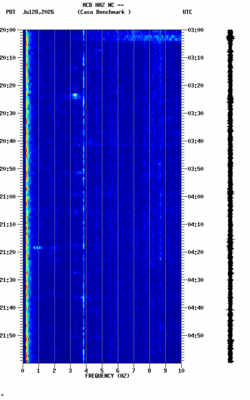 spectrogram thumbnail