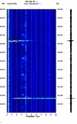 spectrogram thumbnail
